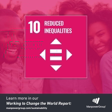 MPG-Global-Goals-Reduced-Inequalities-1080x1080