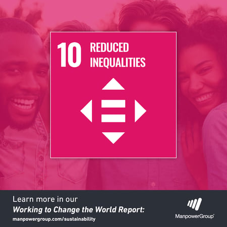 MPG-Global-Goals-Reduced-Inequalities-1080x1080