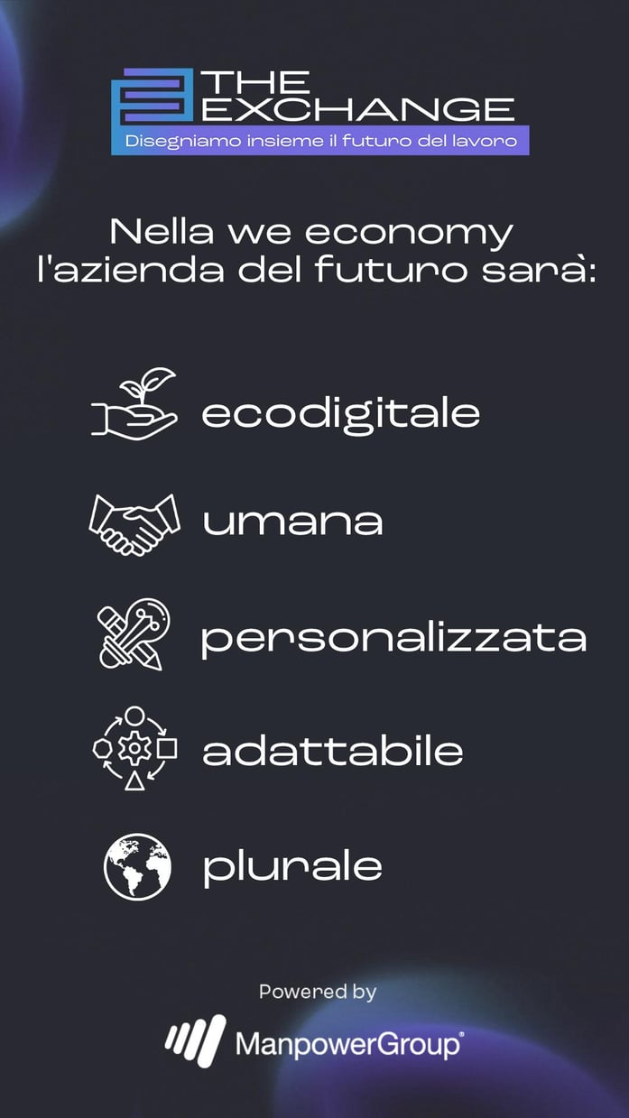 The Exchange 2025 - Manifesto in 5 Sfide verticale